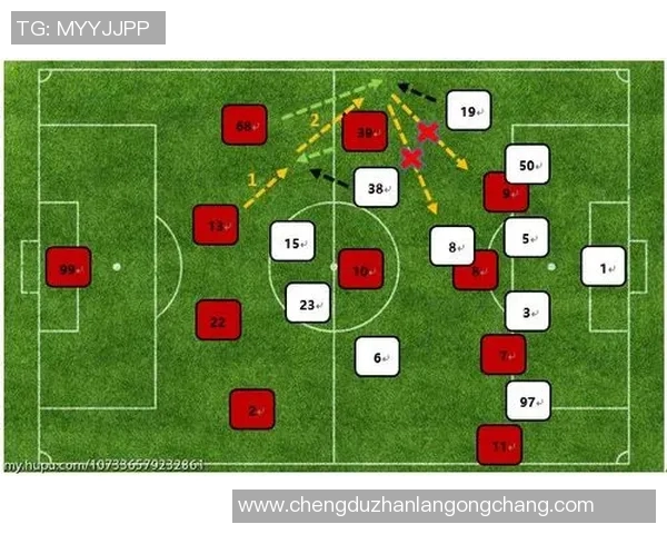 深入分析北京滑板队独特的进攻策略与战术特点