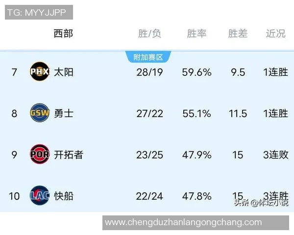 湖人对火箭比赛比分预测分析及双方近期状态评估 湖人对火箭比赛比分预测分析及双方近期状态评估
