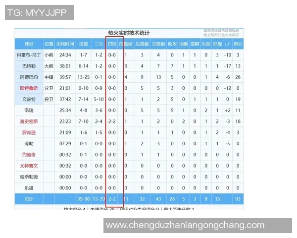 热火与掘金常规赛对决分析球队状态与战术博弈全解析
