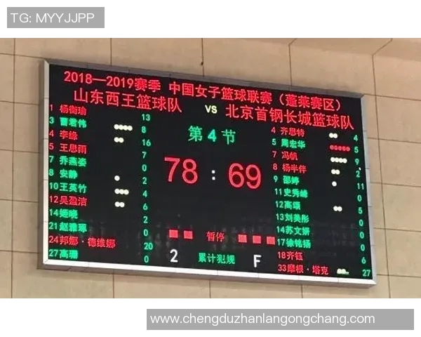 辽宁与广东篮球对决胜率分析及历史交锋数据解读 辽宁与广东篮球对决胜率分析及历史交锋数据解读