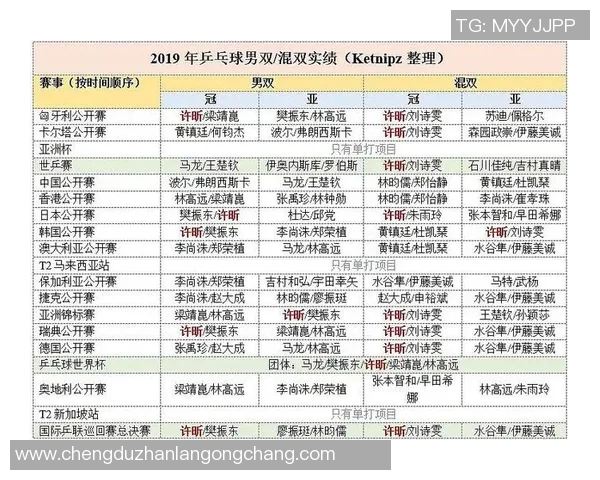 德国与智利足球历史交锋记录分析及战绩回顾